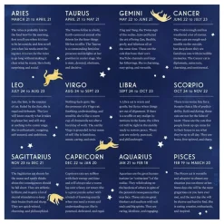 Cat Zodiac 500 Piece Jigsaw Puzzle
