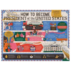 How To Become President Of The United States Double-Sided 500 Piece Jigsaw Puzzle